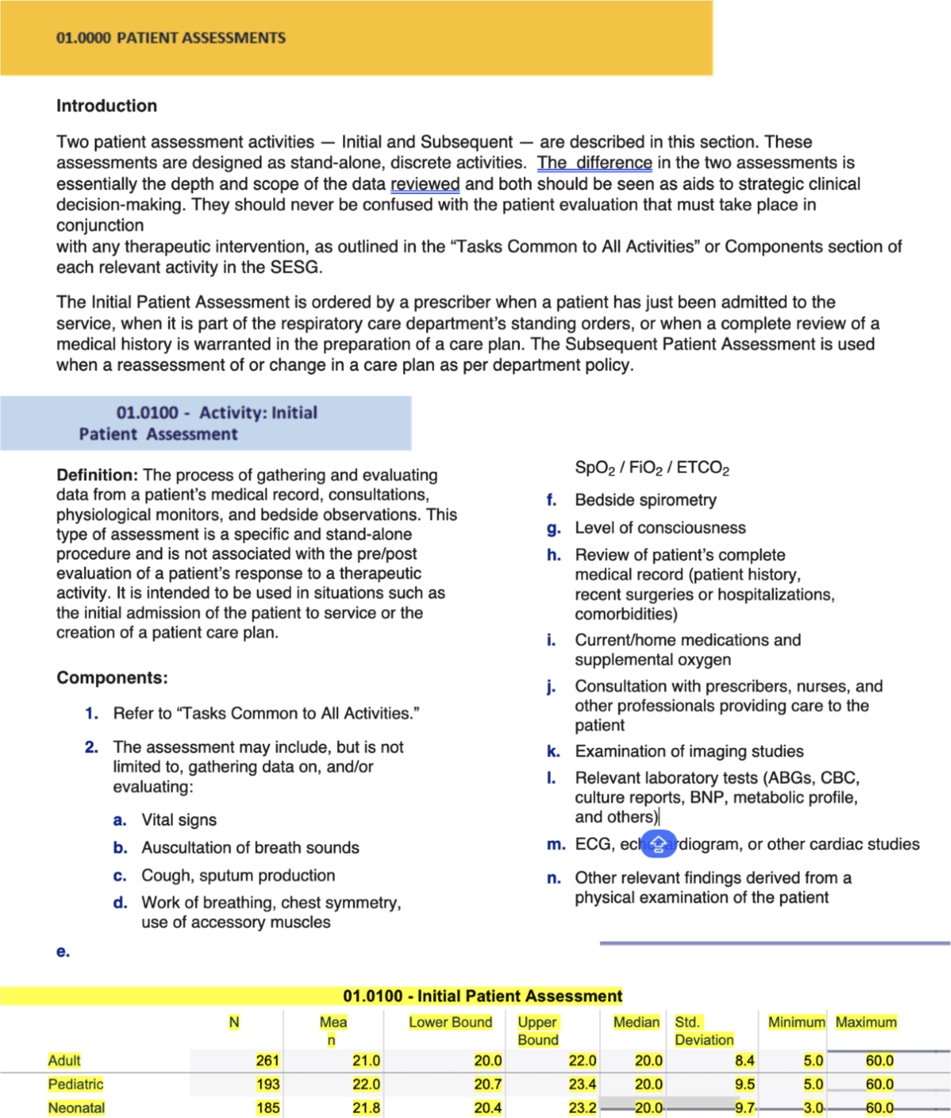 01.0000 Patient Assessments